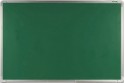 Aluminium Frame Greenboard