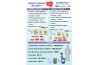 Covid-19 Care Package (Business)