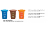 Recycle Mobile Garbage Bin 3 In 1 (120L / 240L / 360L)