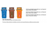 Recycle Mobile Garbage Bin 3 In 1 c/w Turbo Lid (120L / 240L / 360L)
