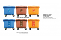 660L Recycle Mobile Garbage Bin c/w Foot Pedal (3 in 1)
